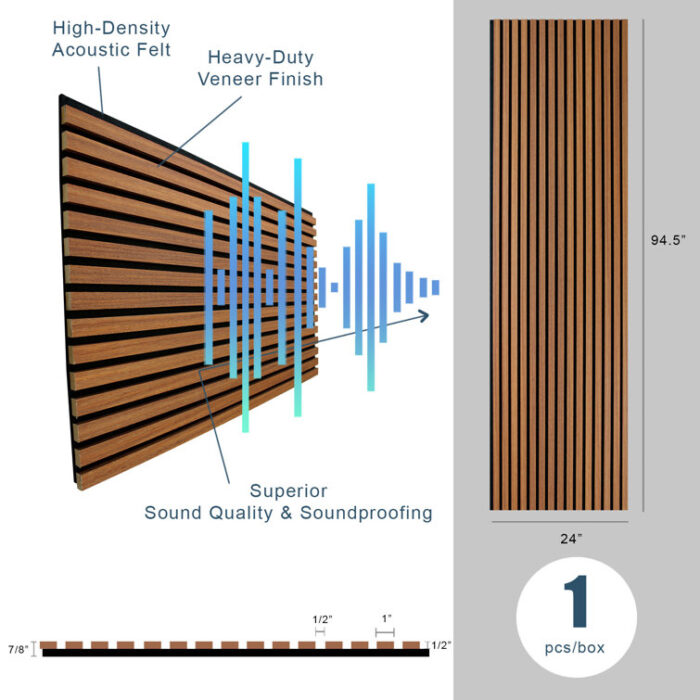 94_+L+x+24_+W+Acoustic+Wood+Wall+Paneling,+Decorative+Soundproof+Panels+for+Walls+and+Ceilings,+3D+Slat+Wood+Wall+Panels (2)